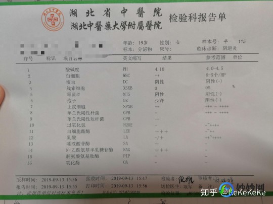 尿道瘙痒,整个尿道都是痒的