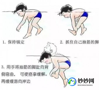 腿抽筋是咋回事,腿抽筋是怎么回事