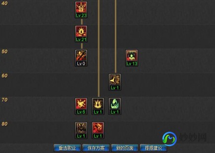 dnf80版本刷图职业排行,DNF80版本刷图职业排行与玩法攻略;dnf80版本刷图职业排行,dnf80版本刷图职业排行与玩法攻略