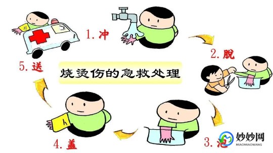 破溃是什么意思,什么是皮肤破溃是什么意思