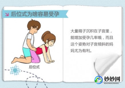 怎么弄女朋友才可以怀孕,快速怀孕的方法姿势