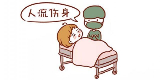 怀孕多久可以做人流最佳时间,流产几个月做比较合适