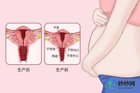 女人下面紧,阴紧是什么原因