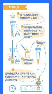抗原T有一条很淡很淡的,新冠抗原自测T淡淡的线怎么回事怎么办