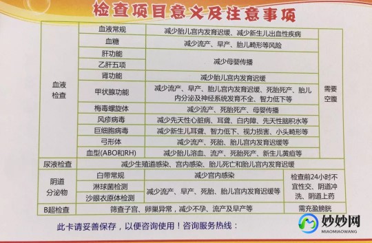 孕检选医院,2024武汉备孕检查医院地址一览,找对机构不需要花钱