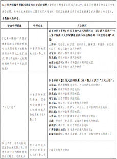 抗原怎么做,抗原的操作方法