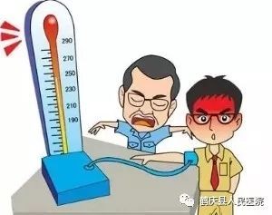 高血压什么引起的,血压高是什么原因导致的