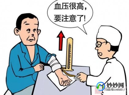 高血压什么引起的,血压高是什么原因导致的