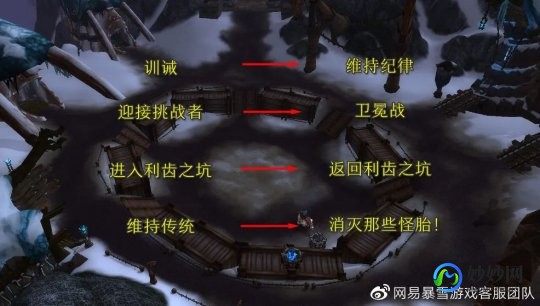 霍迪尔之子声望仇恨,霍迪尔之子声望仇恨全攻略霍迪尔之子日常在哪接