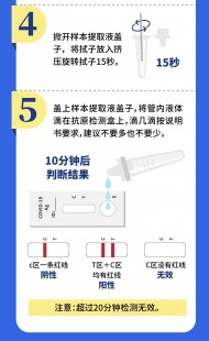 抗原使用方法,家用抗原试剂盒使用方法是什么