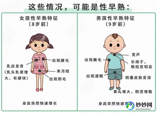 男孩性早熟,男孩子性早熟的特征