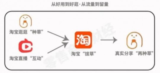 为什么淘宝突然变成灰色的了,淘宝界面突变灰谜解析与应对策略