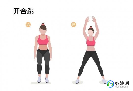 锻炼的最佳时间段,最适合运动的几个时间点