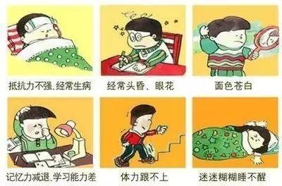 重度贫血的危害,重度贫血的危害