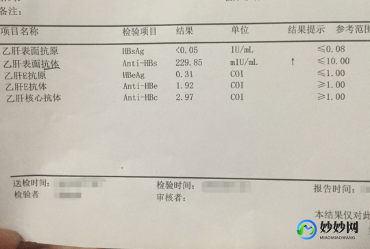 抗原多久出结果,抗原检测是立马出结果吗