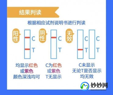 抗原多久出结果,抗原检测是立马出结果吗