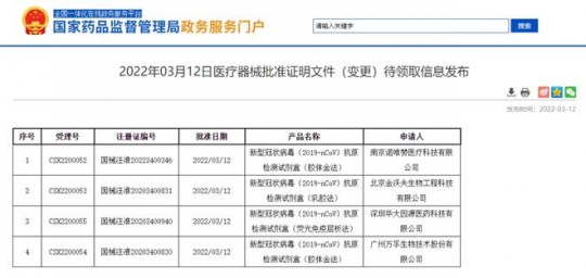 抗原结果怎么看,核酸抗原检测结果有哪些