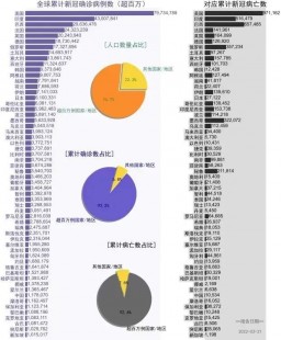 抗原结果怎么看,核酸抗原检测结果有哪些