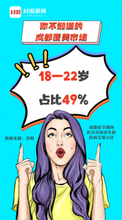 打飞ji,经常打飞对生育能力影响大不大
