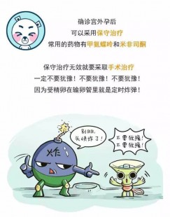 宫外孕腹腔镜手术,宫外孕腹腔镜手术缺点
