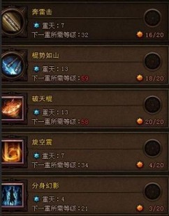 斗战神猴子攻略,斗战神猴子职业深度攻略,灵动战场的霸主斗战神猴子多少攻击合格