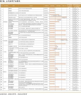 康昕,康昕富马酸比索洛尔片