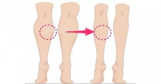把腿抬高放墙上腿发麻怎么回事,把腿放在墙上腿麻是正常的吗