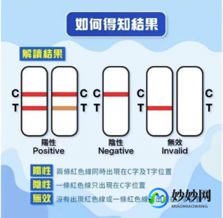 抗原一条杠什么意思,抗原检测1条杠是什么意思