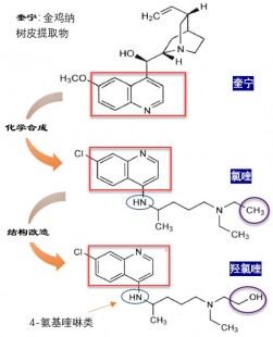 喹乙醇,喹乙醇与什么配伍最好