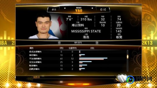 2k12姚明,2k12姚明,2K12中的姚明,如何充分利用移动长城的优势_2k12 姚明