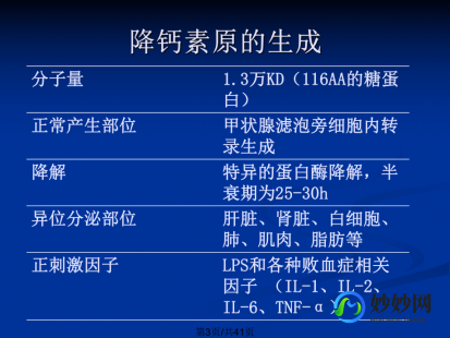 降钙素原,降钙素原是什么