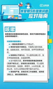 得了新冠肺快咳出来了怎么办,得了新冠咳嗽得厉害怎么办