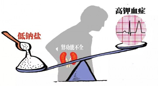 为什么医生不建议吃低钠盐,为什么医生不建议吃低钠盐