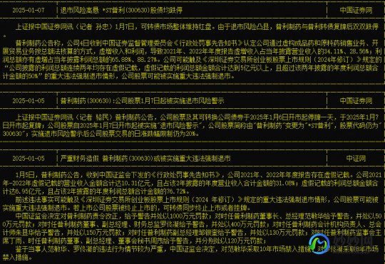 【转载】普利制药重大违法，强制退市：2021、2022年报重大虚假记载，连续两年虚增利润总额合计5亿元以上且占比超50%