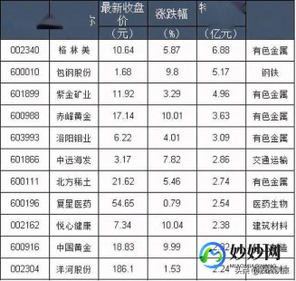 早上没有了晨勃怎么回事,晨勃消失了是什么原因