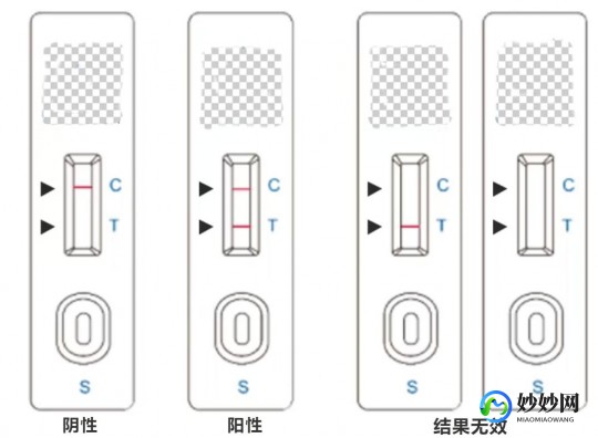 抗原检测两条杠一深一浅是什么意思,抗原两道杠一深一浅