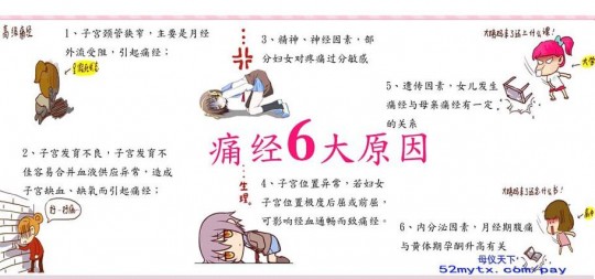 如何快速缓解痛经,有什么办法可以缓解痛经