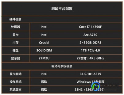 9600显卡驱动,9600显卡驱动助力手游体验升级、960显卡最稳定得驱动