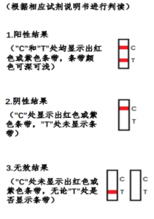 抗原检测两条杠一深一浅是严重吗,做抗原一深一浅两条杠是怎么回事