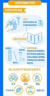 测抗原怎么测,抗原的操作方法