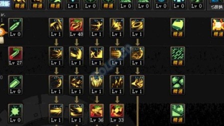 黑暗武士加点,dnf黑暗武士加点,DNF黑暗武士技能加点攻略—dnf2021黑暗武士加点