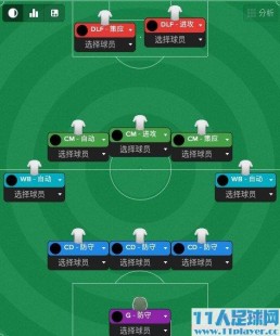 fm2012神阵,fm2012神阵,012神阵揭秘,打造无敌战术,征服足球世界!