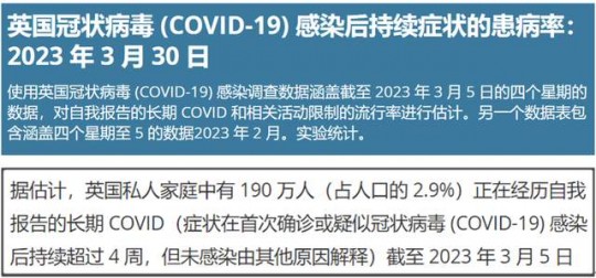 感染次数越多后遗症风险越高,反复感染新冠会怎么样