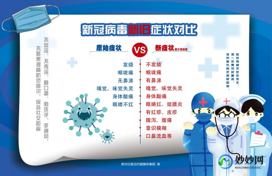 新冠是风热还是风寒,新冠感染属于风热还是风寒