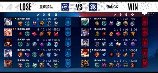 狼队bug,狼队bug,狼队遭遇BUG风波,玩家需谨慎应对-狼队队友