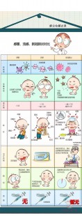 新冠转阴后一直咳嗽会引发肺炎吗,新冠转阴了还咳嗽有病毒吗
