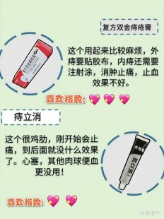 痔疮外用药,痔疮抹什么好