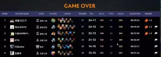 09从零单排,09dota从零单排游戏攻略,单排之路,从零开始