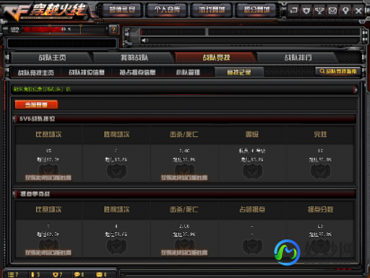 cf创建战队条件,穿越火线战队系统,穿越火线,战队系统全解析与攻略