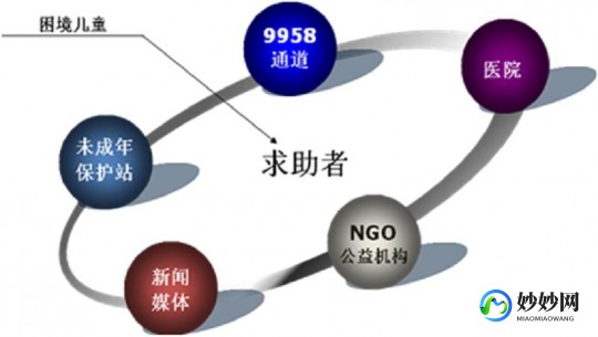 碳氢片是什么意思,碳氢对人体伤害有多大